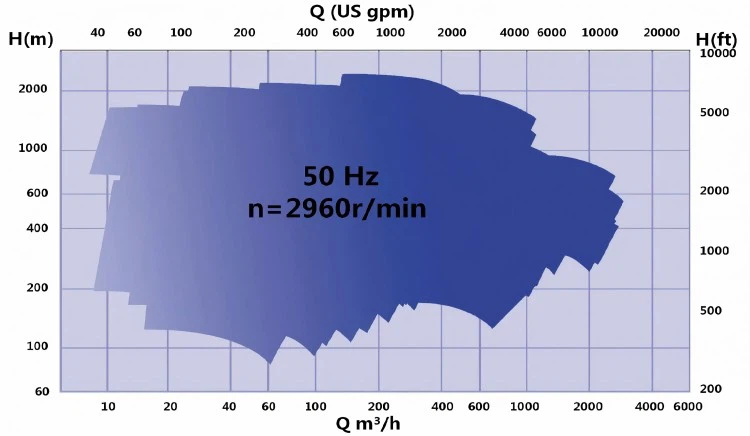 product-750-436 product-750-436